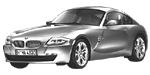 BMW E86 C140A Fault Code